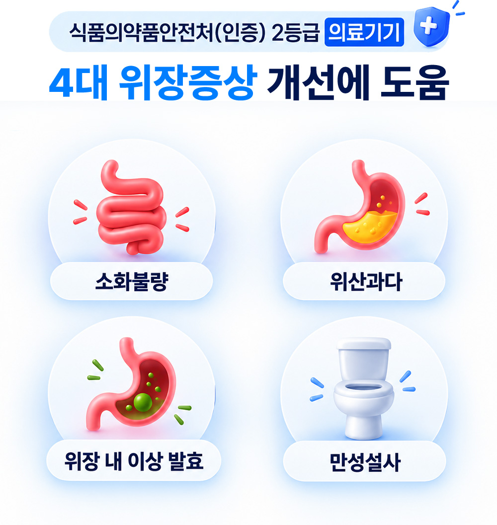 식품의약품안전처(인증) 2등급 의료기기 4대 위장증상 개선에 도움 — 소화불량, 위산과다, 위장 내 이상 발효, 만성설사