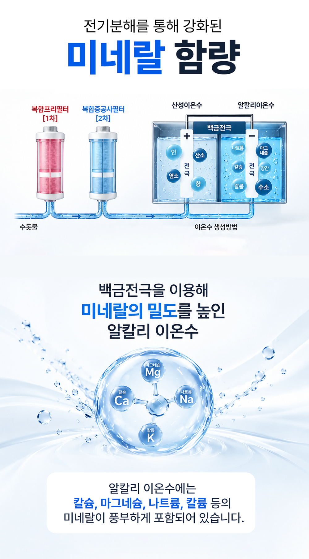 전기분해를 통해 강화된 미네랄 함량 — 백금전극을 이용해 미네랄의 밀도를 높인 알칼리 이온수